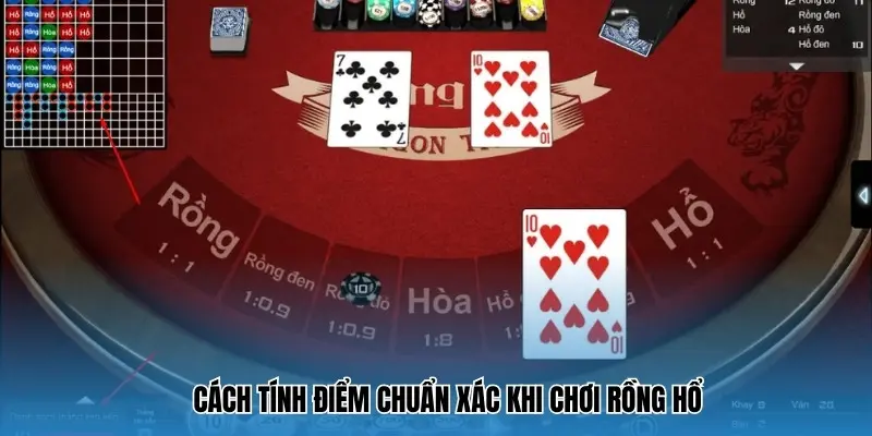 Cách tính điểm chuẩn xác khi chơi Rồng Hổ